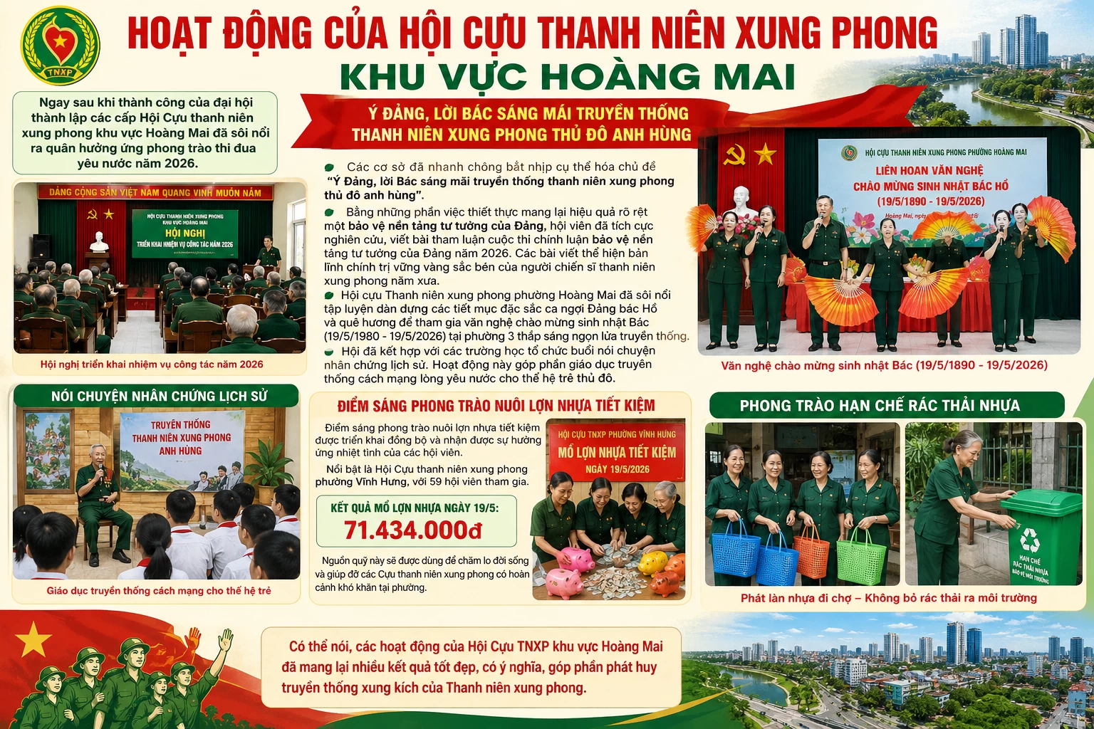 HOẠT ĐỘNG SÔI NỔI CỦA HỘI CỰU THANH NIÊN XUNG PHONG KHU VỰC HOÀNG MAI